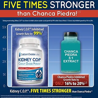 Foto 4 | Foto 4 | Protector De Oxalato De Calcio Supplement Kidney Cop 120 Cápsulas - Venta Internacional.