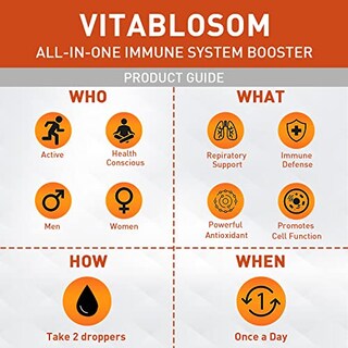Foto 4 | Foto 4 | Suplemento Vitablosom De Vitamina C Liposomal 2000 Mg 60 Ml X10 - Venta Internacional.