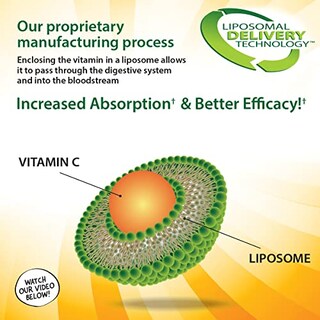 Foto 7 | Foto 7 | Suplemento de Vitamina Liposomal Aurora Nutrascience Micro-pack - Venta Internacional