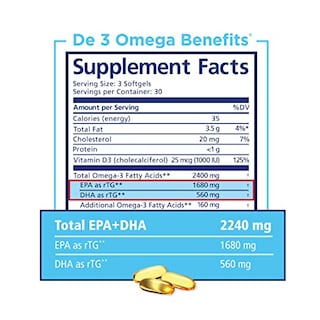 Foto 6 | Foto 6 | Suplemento Prn De3 Omega Con Beneficios De 2,24 G De Epa Y Dha En 60 Dosis - Venta Internacional.