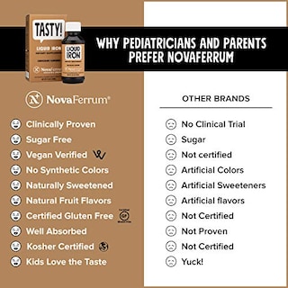 Foto 4 | Foto 4 | Suplemento De Hierro Líquido Novaferrum Tasty 15 Mg/ml Kids 120 Ml - Venta Internacional.