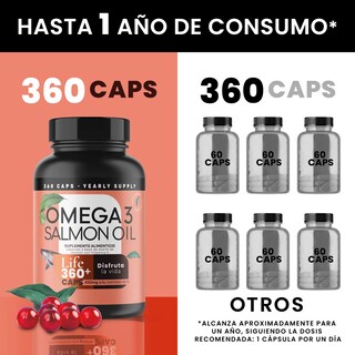 Foto 2 | Foto 2 | 360 Capsulas de Omega 3 Salmon Oil Vitamina E Aceite de Salmon con Dha y Epa Life 360