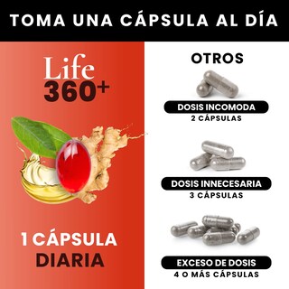Foto 3 | Foto 3 | 360 Capsulas de Omega 3 Salmon Oil Vitamina E Aceite de Salmon con Dha y Epa Life 360