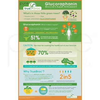 Foto 5 | Foto 5 | Suplemento Pure Therapro Rx Nrf2 Boost 60 Cápsulas Vegetarianas - Venta Internacional.
