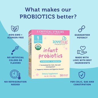 Foto 4 | Foto 4 | Probiótico Lovebug Usda Organic para Bebés de 0 A 6 meses 1 B Cfu - Venta Internacional
