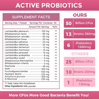 Foto 7 | Foto 7 | Suplemento Nature Target Women's Probiotic 30 Paquetes-Venta Internacional