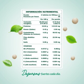 Foto 8 | Foto 8 | Suplemento Tecnutritions Escudo