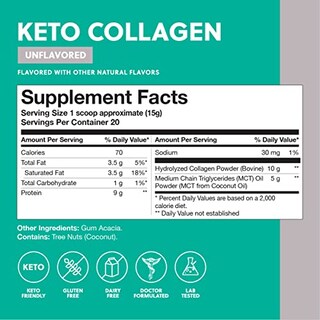 Foto 3 | Foto 3 | Proteína De Colágeno En Polvo Perfect Keto Grassfed Con Aceite Mct - Venta Internacional.