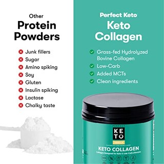Foto 4 | Foto 4 | Proteína De Colágeno En Polvo Perfect Keto Grassfed Con Aceite Mct - Venta Internacional.