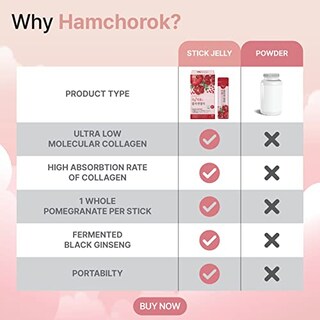 Foto 4 | Foto 4 | Gelatina De Colágeno Hamchorok Rg+ Antienvejecimiento Granada 20 G X 14 - Venta Internacional.