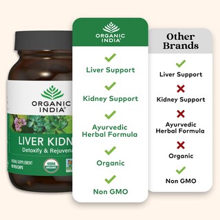 Foto 5 | Foto 5 | Suplemento Organic India 90 Cápsulas - Venta Internacional