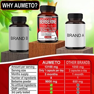 Foto 2 | Foto 2 | Suplemento Aumeto Berberine 13100 Mg con Turma de Canela de Ceilán - Venta Internacional