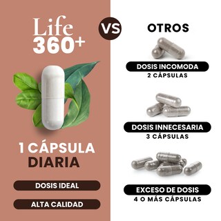 Foto 6 | Foto 6 | Suplemento Alimenticio Magnesium Complex Life 360+ 400 Cápsulas