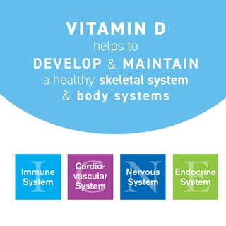 Foto 7 | Foto 7 | Obleas Masticables Replesta Vitamina D3 De 50 000 Ui 8 Unidades - Venta Internacional