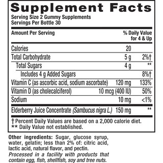 Foto 7 | Foto 7 | Vitaminas En Gomitas Vitafusion Kids Saúco 60 Unidades Para Apoyar El Sistema Inmunitario - Venta Internacional