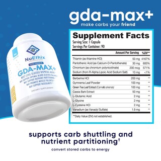 Foto 7 | Foto 7 | Suplemento NuEthix Formulations GDA-Max+ Double Berberine HC - Venta Internacional