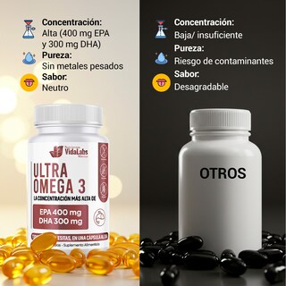 Foto 5 | Foto 5 | Ultra Omega 3 Nutrientes Vidalabs México Alta Concentración 400 Mg Epa Y 300 Mg Dha 30 Cápsulas
