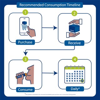 Foto 4 | Foto 4 | Suplemento Orthomol Immun Vial Suministro para 30 Días 600 ml - Venta Internacional