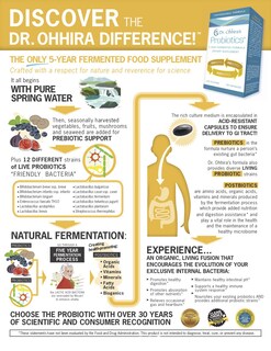 Foto 2 | Foto 2 | Suplemento Essential Formulas Dr. Ohhira's Probiotics 30 Cápsulas - Venta Internacional