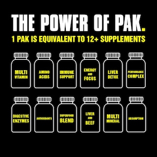 Foto 2 | Foto 2 | Suplemento Animal Pak Sports Nutrition Performance 30 Piezas - Venta Internacional