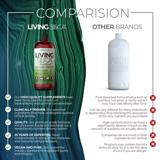 Foto 7 | Foto 7 | Suplemento de Colágeno Orgono Living Silica a Base de Plantas 500 ml - Venta Internacional