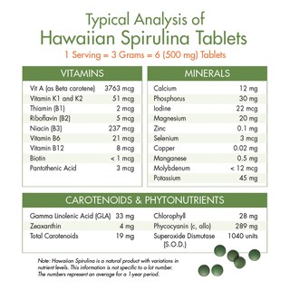 Foto 6 | Foto 6 | Suplemento Nutrex Hawaii Pure Hawaii Spirulina Hawaiana 500 Mg 200 Tabletas - Venta Internacional