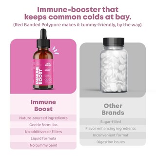 Foto 4 | Foto 4 | Suplemento De Apoyo Inmunitario Joyspring Liquid Para Niños, Adolescentes Y Adultos - Venta Internacional