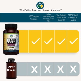 Foto 3 | Foto 3 | Aceite de Semillas Negras Premium Supplement Amazing Herbs 60 Cápsulas - Venta Internacional