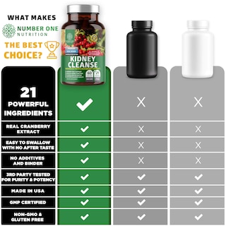 Foto 3 | Foto 3 | Suplemento Number One Nutrition N1n Premium Kidney Cleanse - Venta Internacional