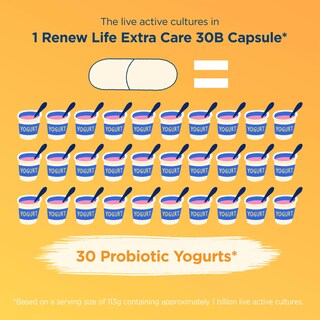 Foto 6 | Foto 6 | Cápsulas Probióticas Renew Life Extra Care Digestive 30 Unidades - Venta Internacional