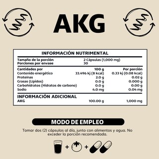 Foto 6 | Foto 6 | Suplemento Alimenticio Beyond Vitamins Akg Ácido Alfa Cetoglutárico 1000mg 60 Cápsulas
