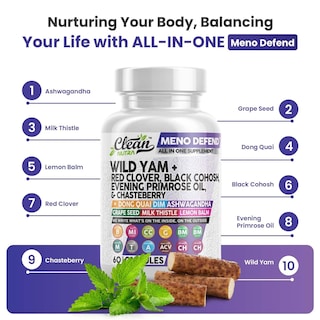 Foto 2 | Foto 2 | Suplemento Meno Defend de Clean Nutra para el Equilibrio Hormonal en Mujeres - Venta Internacional