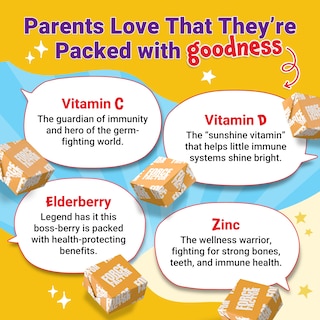 Foto 3 | Foto 3 | Suplemento Force Factor Kids Immunity Super Chews 60 Unidades - Venta Internacional