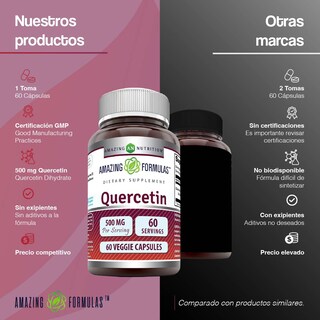 Foto 5 | Foto 5 | Amazing Formulas Quercetin 500 Mg Quercetina Antioxidante Y Antiinflamatorio 60 Cápsulas