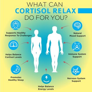 Foto 2 | Foto 2 | Suplemento Cortisol Relax de Omnibiotics con Ashwagandha 60 Cápsulas - Venta Internacional