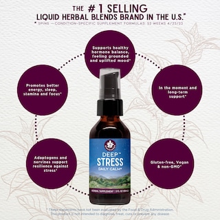 Foto 3 | Foto 3 | Suplemento Wishgarden Herbs Deep Stress Con Ashwagandha 120 Ml - Venta Internacional.