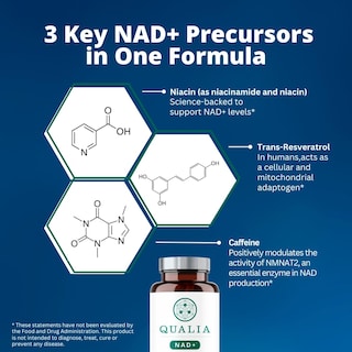 Foto 6 | Foto 6 | Suplemento Neurohacker Collective Qualia Nad+ Boost Nad+ 50% - Venta Internacional.