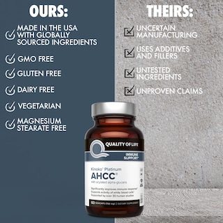 Foto 5 | Foto 5 | Suplemento Quality Of Life Ahcc Kinoko Platinum 750 Mg (2 Veces) - Venta Internacional.