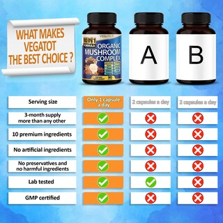 Foto 3 | Foto 3 | Suplemento Vegatot 10 En 1 De Hongos De Alta Resistencia 9700 Mg - Venta Internacional.