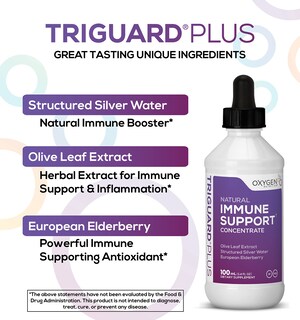 Foto 2 | Foto 2 | Suplemento Oxygen Nutrition Triguard Plus 100 Ml - Venta Internacional.