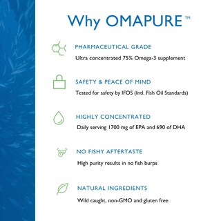 Foto 2 | Foto 2 | Suplemento De Aceite De Pescado Omega-3 De Grado Farmacéutico Omapure - Venta Internacional.