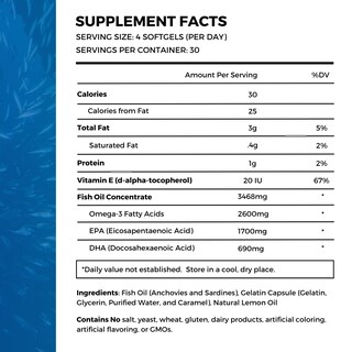Foto 4 | Foto 4 | Suplemento De Aceite De Pescado Omega-3 De Grado Farmacéutico Omapure - Venta Internacional.