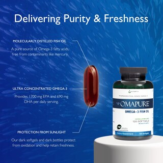 Foto 7 | Foto 7 | Suplemento De Aceite De Pescado Omega-3 De Grado Farmacéutico Omapure - Venta Internacional.