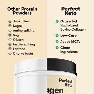 Foto 2 | Foto 2 | Proteína En Polvo Con Péptidos De Colágeno Perfect Keto Chocolate - Venta Internacional.