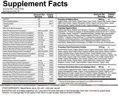 Foto 6 | Foto 6 | Suplemento Optivida Health Green Superfood, Suministro De 30 Días - Venta Internacional.
