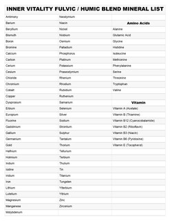 Foto 3 | Foto 3 | Suplemento Inner Vitality Fulvic/humic Minerals 946ml - Venta Internacional.