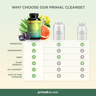 Foto 5 | Foto 5 | Limpieza Desintoxicante Para Todo El Cuerpo Primal Harvest Primal Total Cleanse - Venta Internacional.