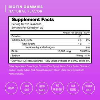 Foto 2 | Foto 2 | Gomitas Nutrachamps Biotina 10000 Mcg De Alta Potencia 5000 Mcg X30 - Venta Internacional.