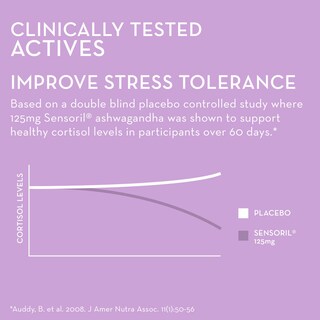 Foto 5 | Foto 5 | Suplemento Hum Ashwagandha Calm Con 60 Gomitas De L-teanina - Venta Internacional.