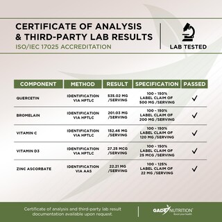 Foto 6 | Foto 6 | Suplemento De Quercetina De Gade Nutrition 500 Mg Con Vitamina C Y Zinc - Venta Internacional.